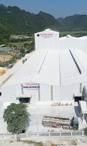 Capacity & Technology