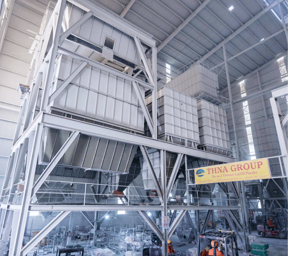 Standard Chinese Milling System